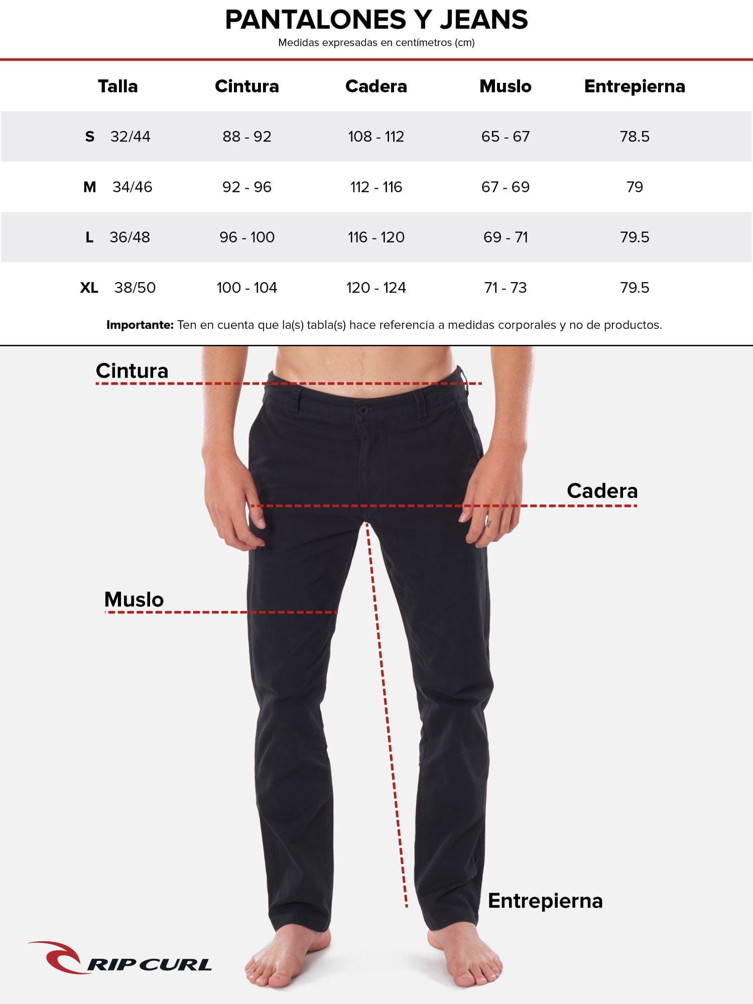 PANTALON JOGGER RC TROU CARGO NEGRO HOMBRE RIP CURL - 5