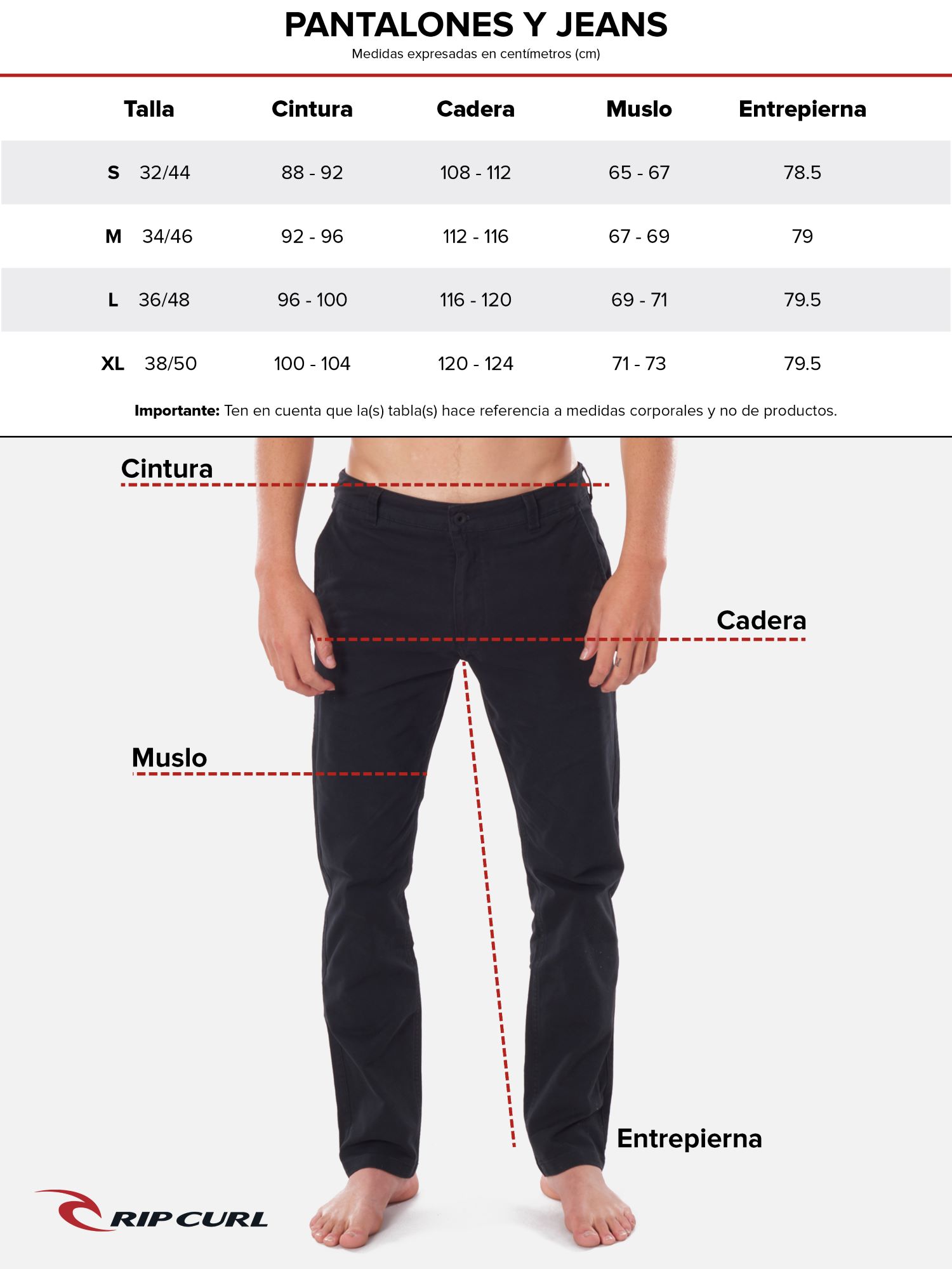 PANTALON JOGGER RC TROU CARGO NEGRO HOMBRE RIP CURL - 5