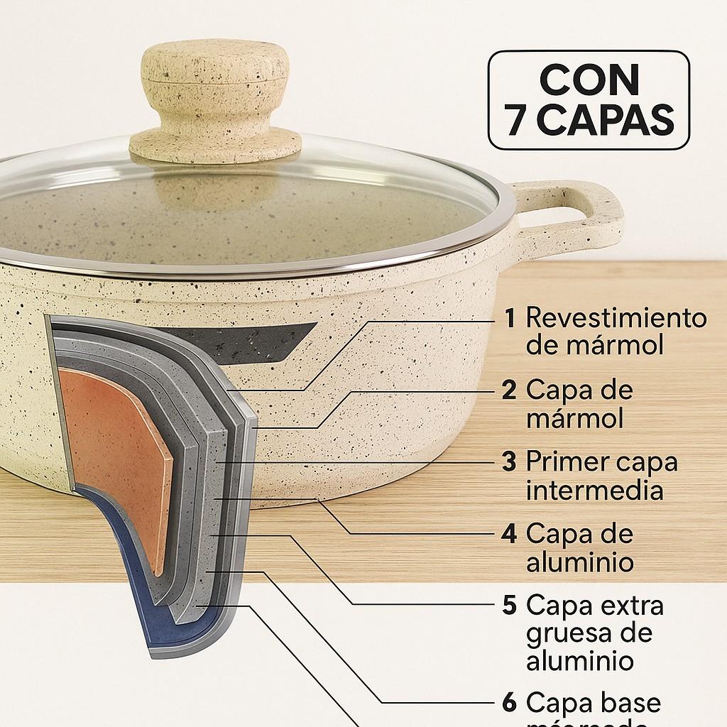 BATERÍA DE COCINA 10 PIEZAS ALTAS GRANITO ANTIADHERENTE - EN COLOR NEGRO - 3