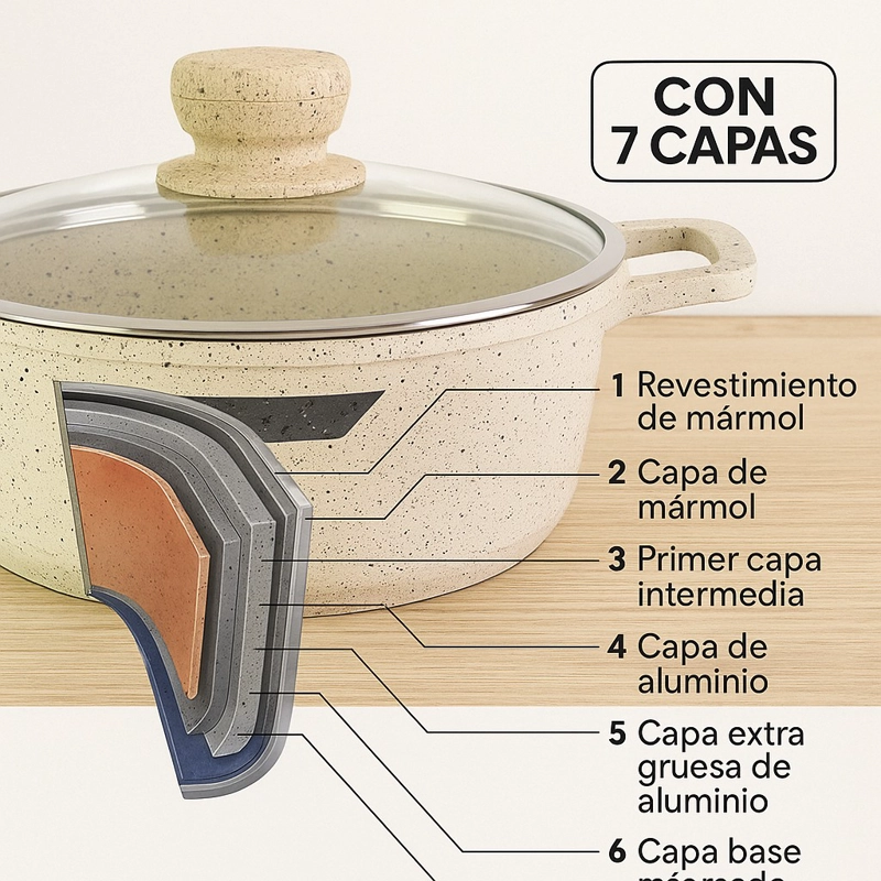 JUEGO DE OLLAS ALTAS GRANITO 10 PIEZAS BEIGE - 1
