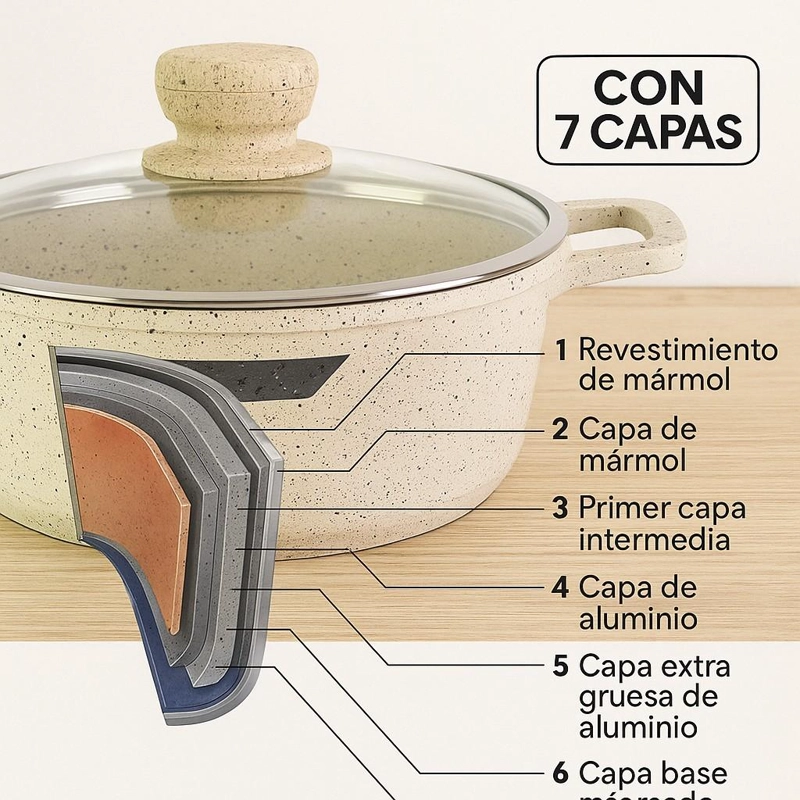 BATERIA DE COCINA 10 PIEZAS ALTAS GRANITO ANTIADHERENTE BEIGE - 5