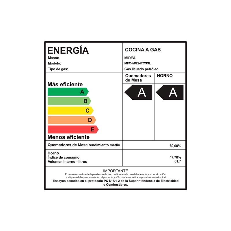 COCINA A GAS MIDEA MFO-MG24TCSSL 4 QUEMADORES  (NUEVO CAJA DAÑADA) - 11