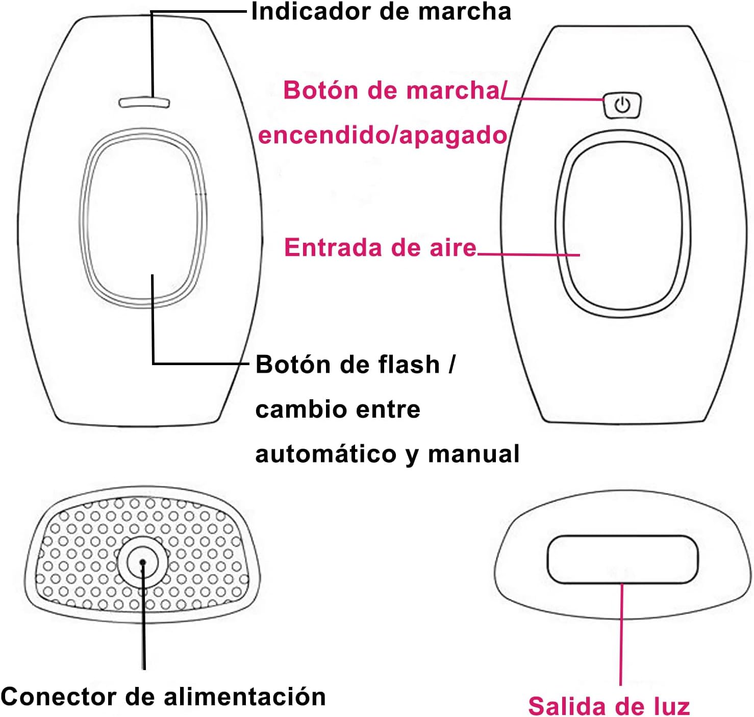 DEPILADORA LÁSER IPL DEPILACIÓN PERMANENTE EN CASA - 5