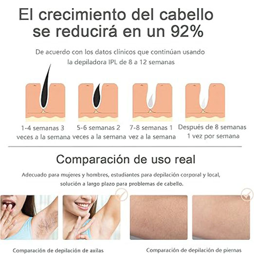 DEPILADORA LÁSER IPL DEPILACIÓN PERMANENTE EN CASA - 5