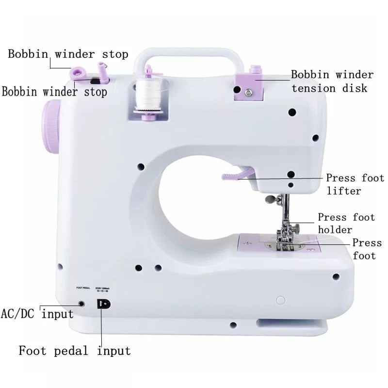 MAQUINA DE COSER MINI MULTIFUNCIONAL - 6