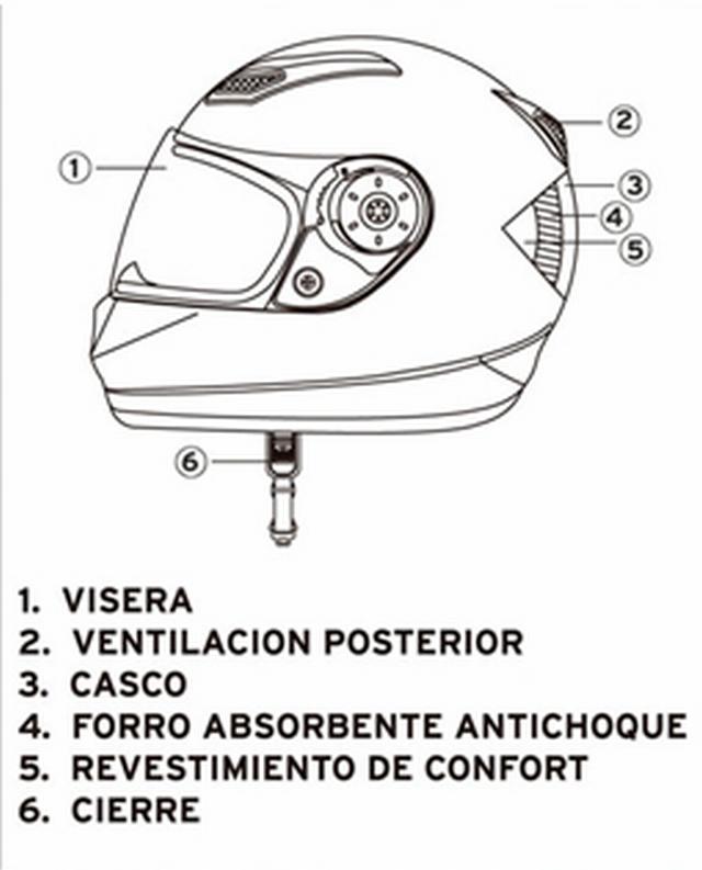 CASCO FULL FACE CON VENTILACION TALLA L COLOR SILVER - 3