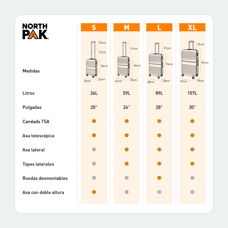 SET 2 MALETAS NORTHPAK RESISTENTE ULTRALIVIANA 20'+28' GRIS - 8