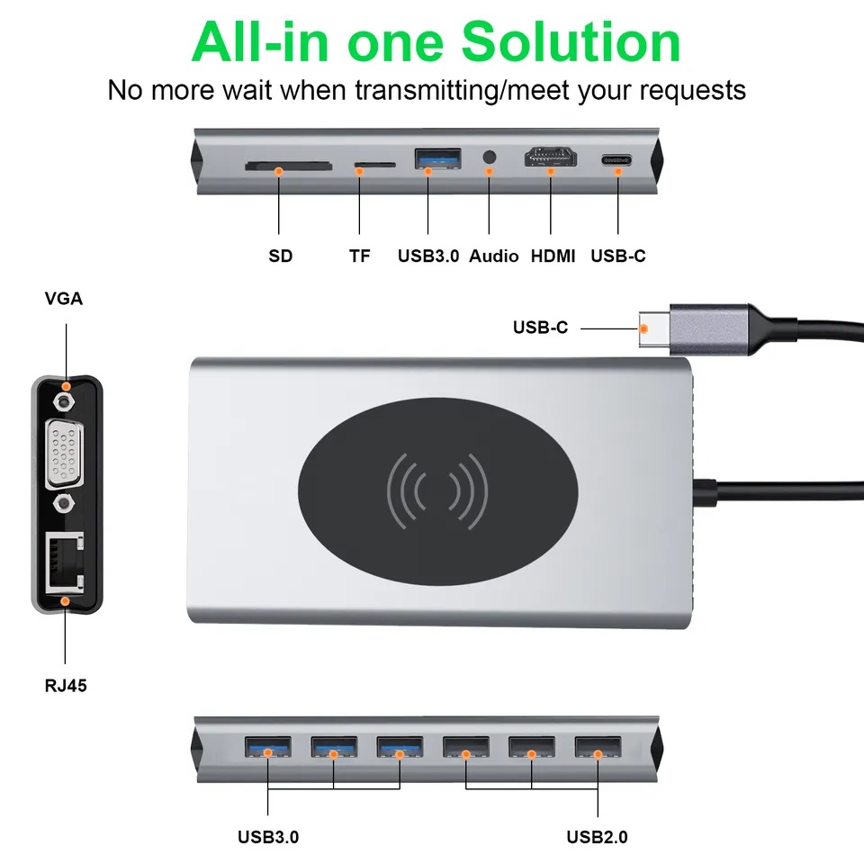 HUB ADAPTADOR USB TIPOC 15 EN 1 PARA MACBOOK Y WINDOWS CARGADOR - 7