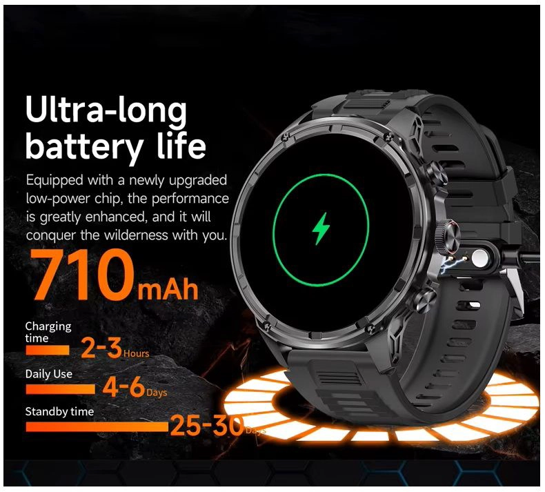 RELOJ INTELIGENTE V99 AMOLED 1.85 BATERIA 710MAH, LLAMADAS SALUD DEPORTE COMPATIBLE IOS ANDROID - 2