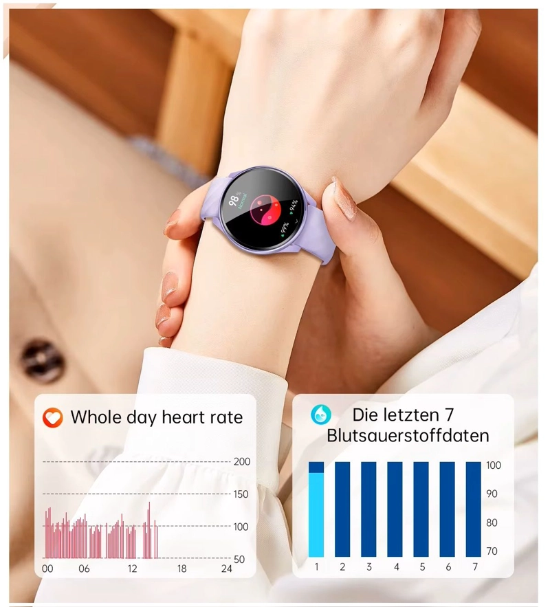 RELOJ INTELIGENTE PARA MUJER LLAMADAS BLUETOOTH MONITOREO DE SALUD MULTIDEPORTE IP67 - 5