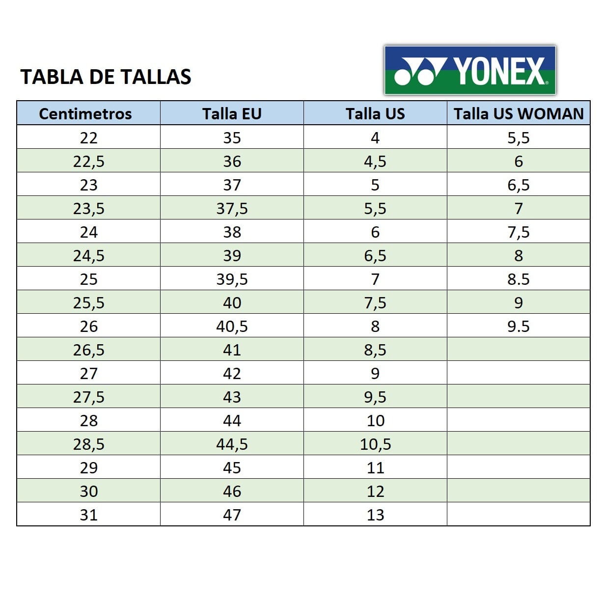 ZAPATILLA YONEX INDOOR POWER CUSHION 55 AZUL - 2