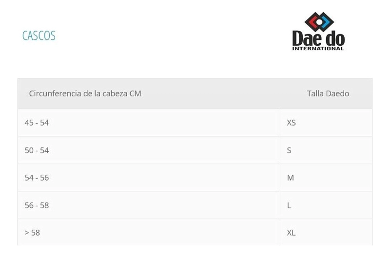 CABEZAL TAEKWONDO DAEDO OFICIAL WT ROJO - 2