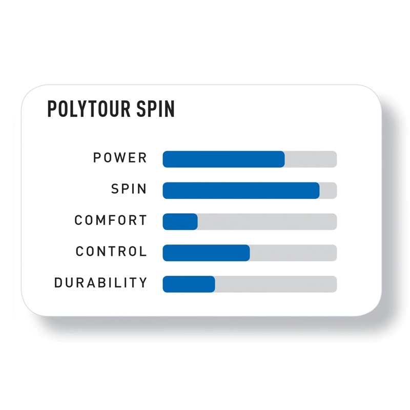 CUERDA DE TENIS YONEX POLY TOUR SPIN 16L/1.25MM AZUL 12 MTS. - 2