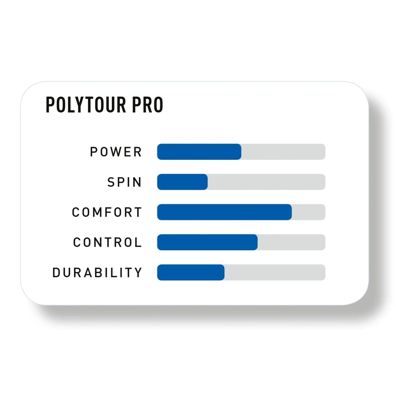 CUERDA DE TENIS YONEX POLYTOUR PRO 16L/1.25 GRAFITO 200 MTS. - 2