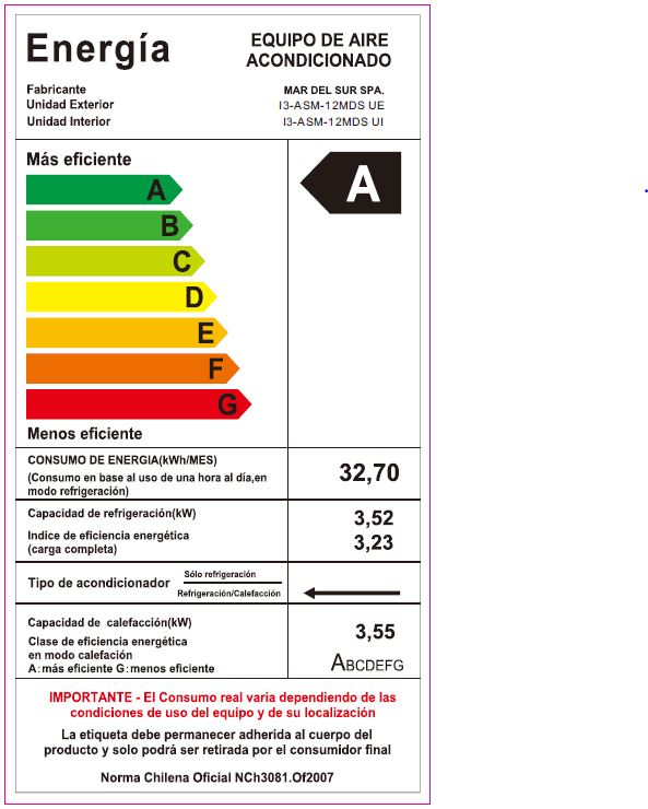 AIRE ACONDICIONADO SPLIT MURO HEIMAT 12000 BTU FRÍO/CALOR INVERTER - 6