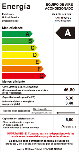 AIRE ACONDICIONADO SPLIT MURO HEIMAT 18000 BTU FRÍO/CALOR INVERTER - 6