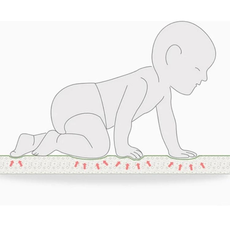 ALFOMBRA REVERSIBLE 2 X 1.8 M ANTIGOLPE PLEGABLE PARA BEBES - 6
