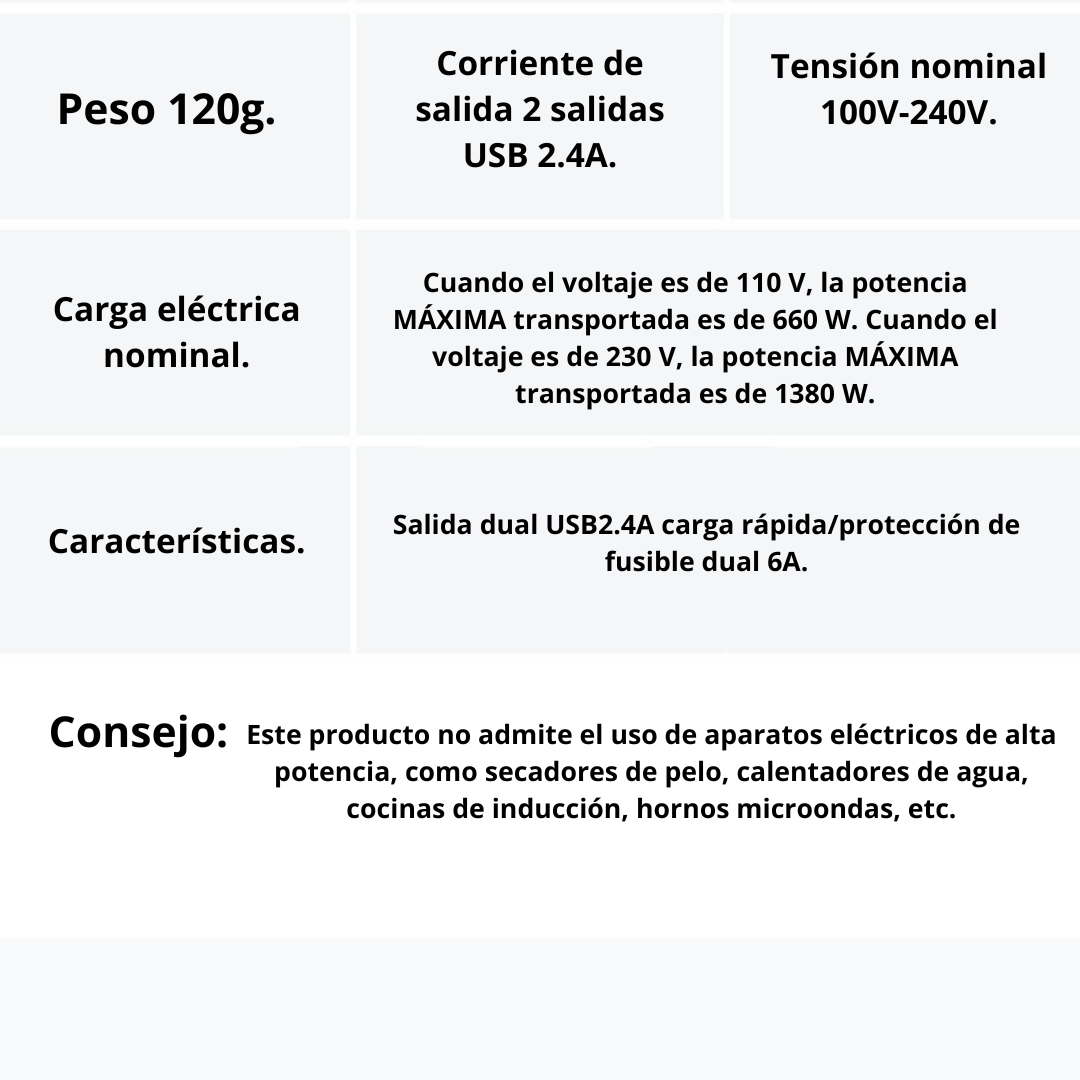 ADAPTADOR ENCHUFE MULTIFUNCIONAL UNIVERSAL USB 100V/240V - 6
