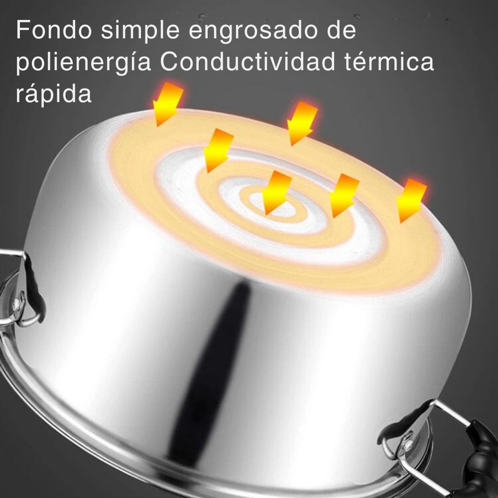 JUEGO DE OLLAS Y SARTÉN BATERÍA 5 PCS COCINA INOXIDABLE - 2