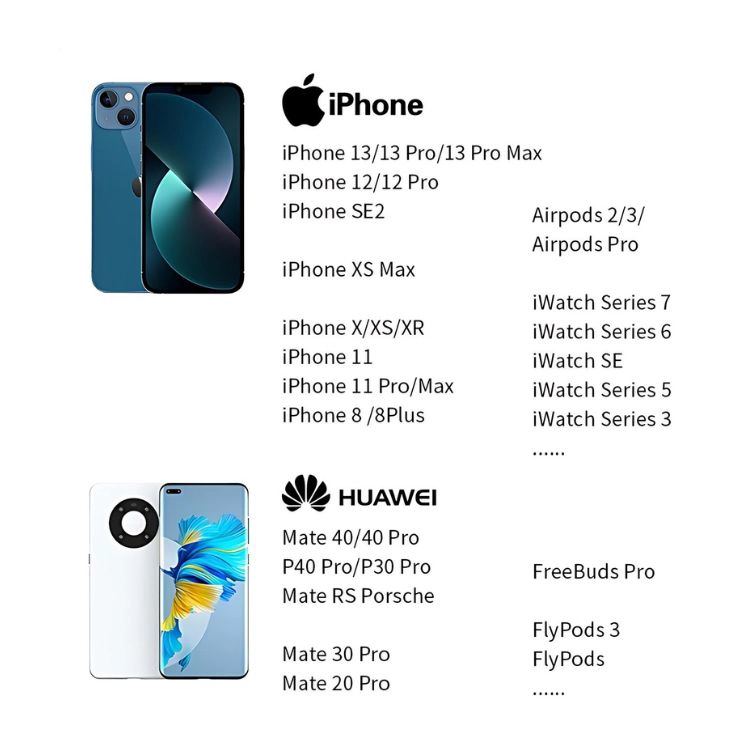 CARGADOR INALAMBRICO UNIVERSAL PARA TELÉFONO RELOJ AIRPODS - 3