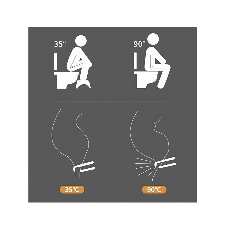ESCALÓN TABURETE DE BAÑO ERGONÓMICO REPOSA PIES - 4