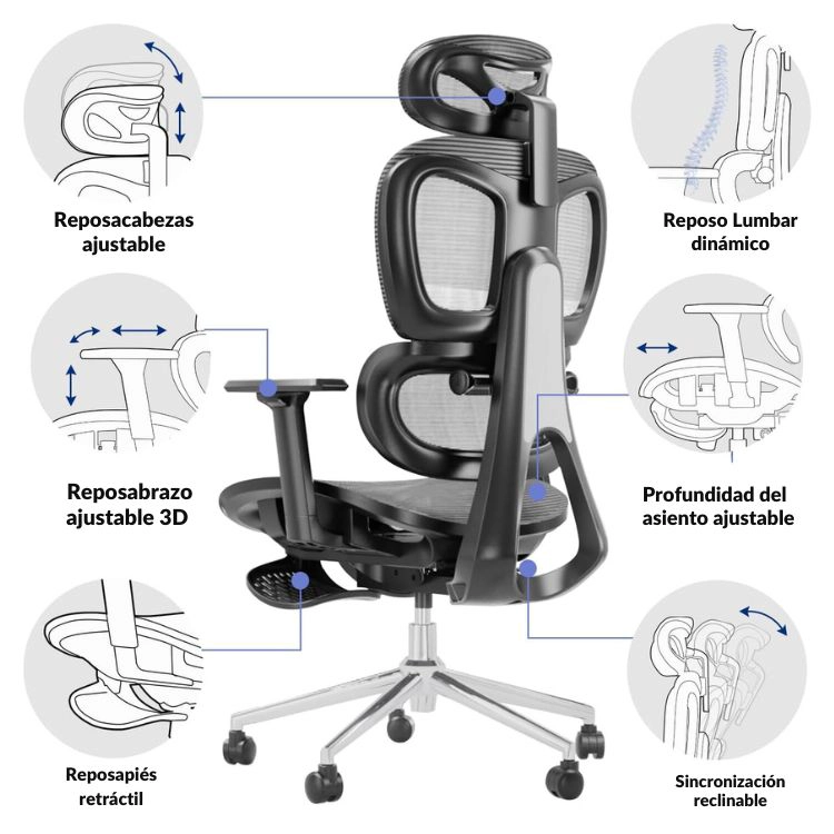 SILLA OFICINA ÉLITE ERGONÓMICA SOPORTE LUMBAR CERVICAL AJUSTABLE - NEGRO - 5