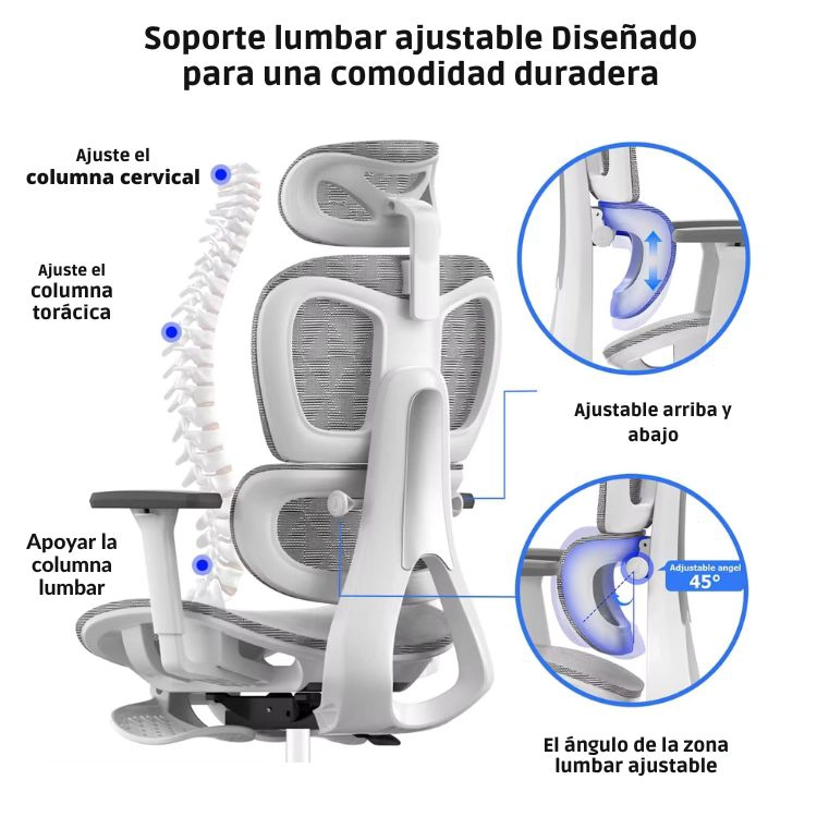 SILLA OFICINA ÉLITE ERGONÓMICA SOPORTE LUMBAR CERVICAL AJUSTABLE - NEGRO - 7