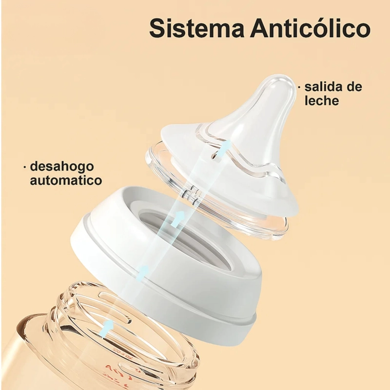 Pack 2 Mamaderas Para Recien Nacido Biberon Antiderrame - 4