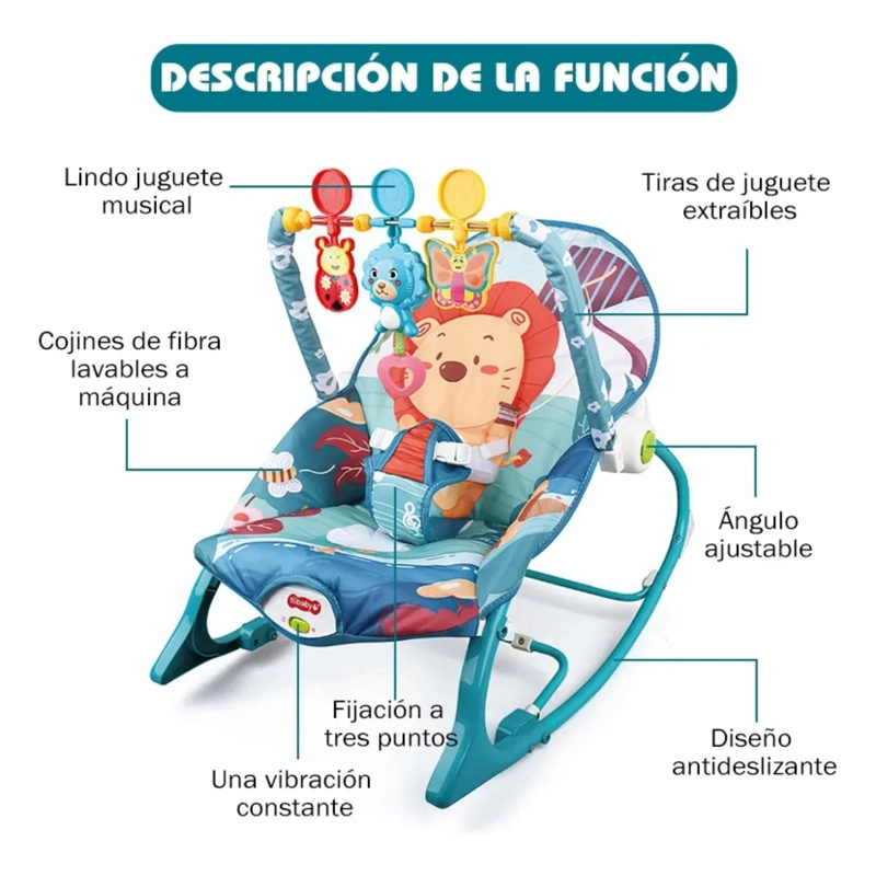 MECEDORA MULTIFUNCIONAL ERGONOMICA PARA RECIE N NACIDOS - 4
