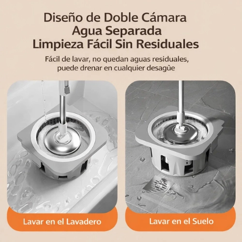MOPA GIRATORIA CON BALDE DE ACERO INOXIDABLE - 5
