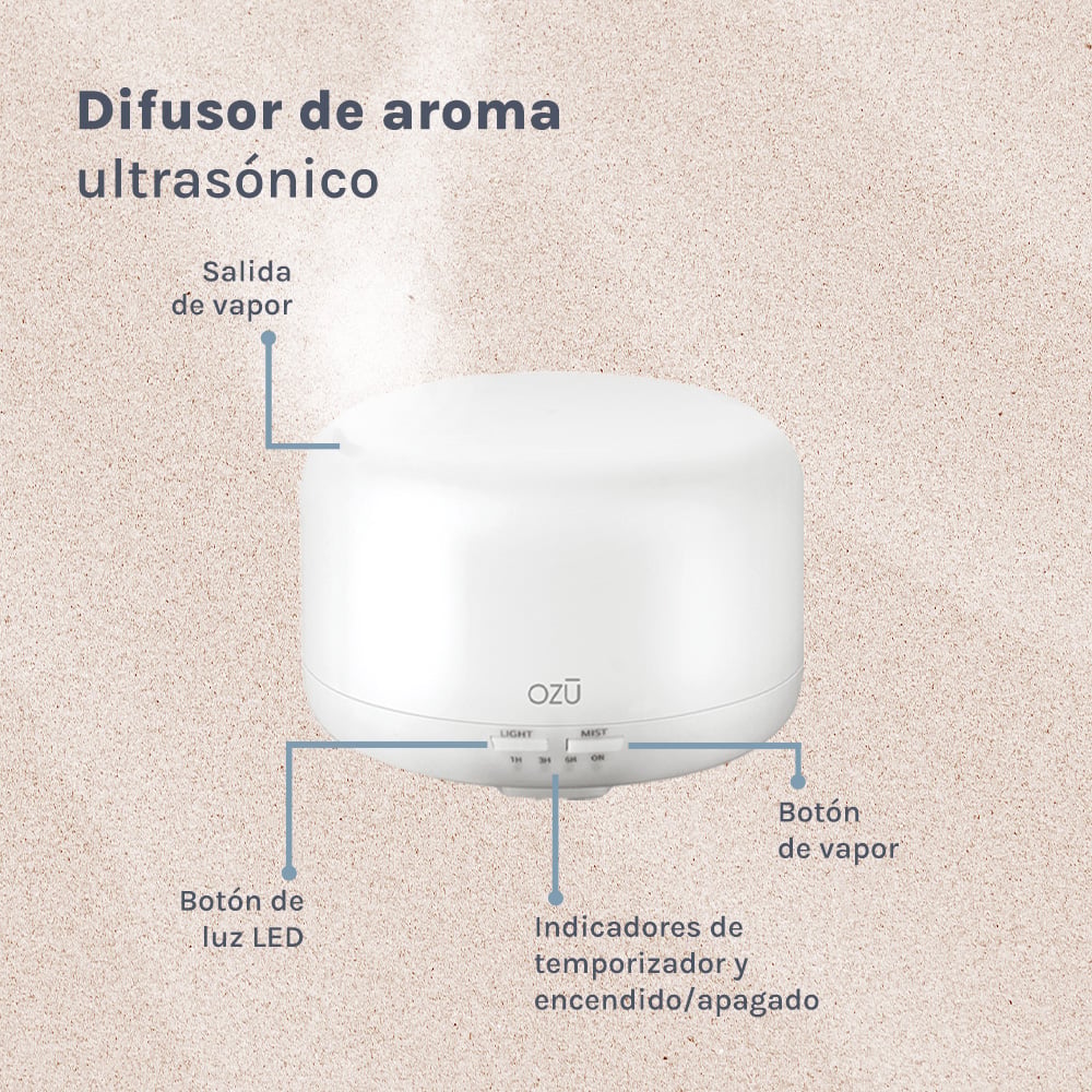 DIFUSOR DE AROMA ULTRASONICO BLANCO OZU - 2