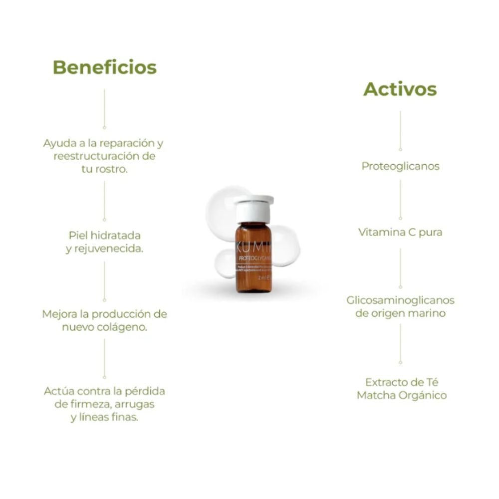 SUERO CONCENTRADO ANTIEDAD - MATCHA INTENSE RECOVERY PROTEOGLYCANS PLUS - 6