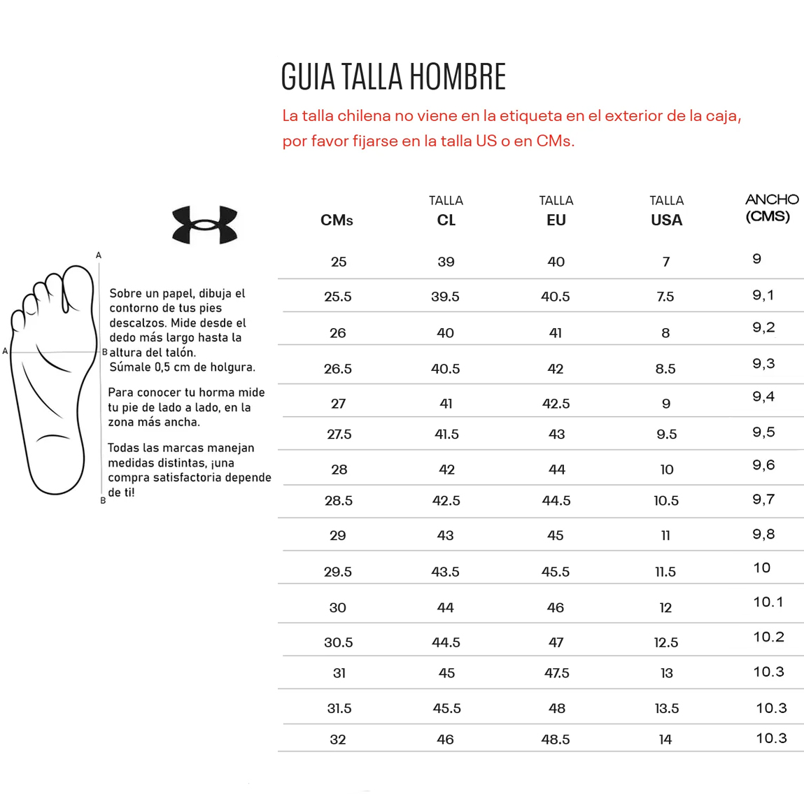 ZAPATILLAS RUNNING SURGE 4 NEGRO UNDER ARMOUR - 6