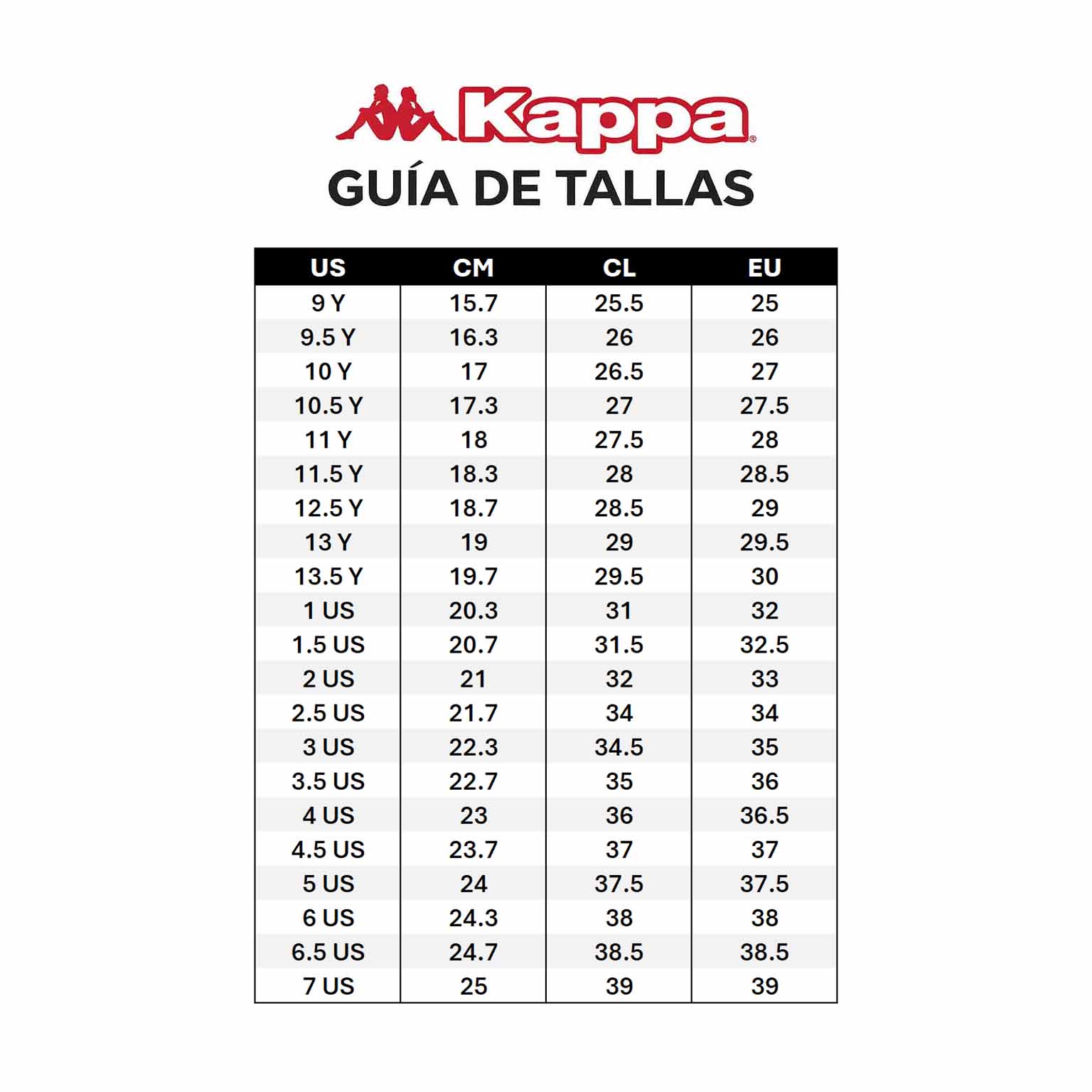 ZAPATILLA URBANA NIÑO KAPPA GLINCH LOGO AZUL ROJO TURQUESA - 5