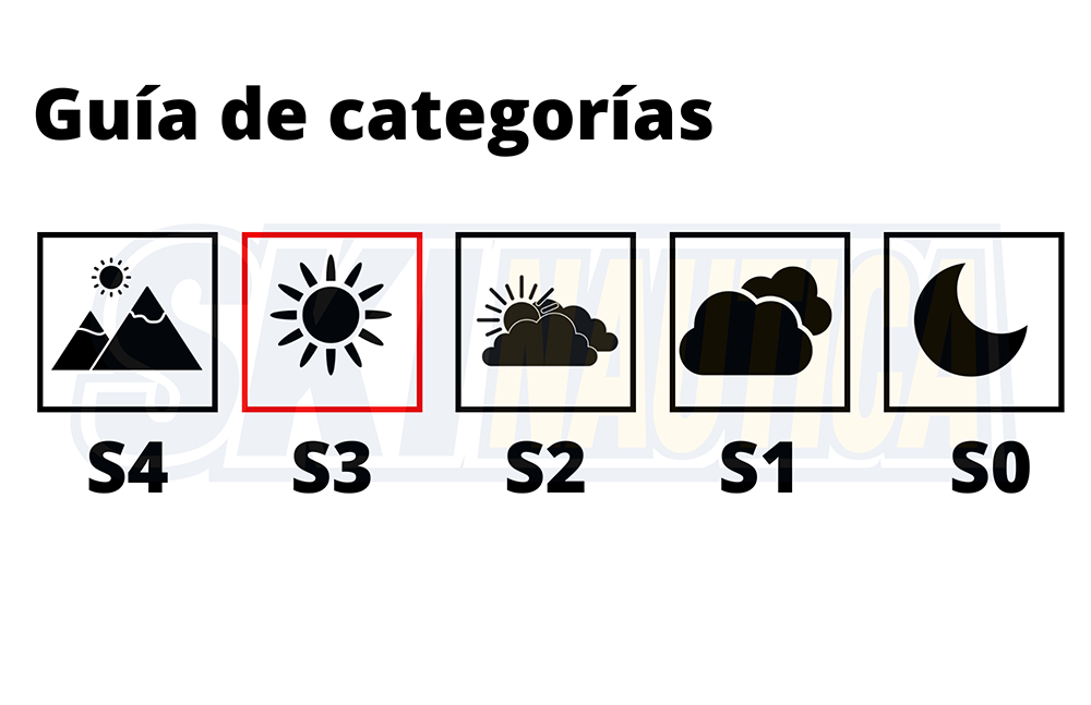 OLEP ANTIPARRAS ZEUS NEGRO/ROJO - 3