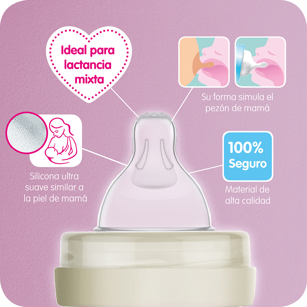 TETINA MAM 2 FLUJO 4 ULTRA VENT 6 MESES+ TRANSPARENTE - 2
