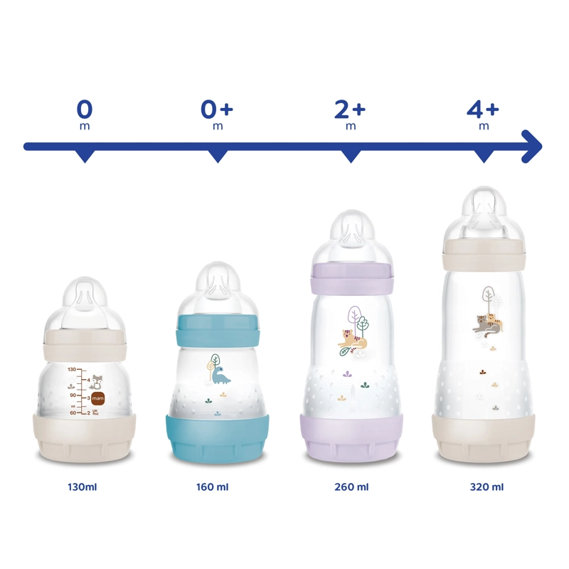 SET RECIE N NACIDO EASY STAR DAMASCO MAM - 3