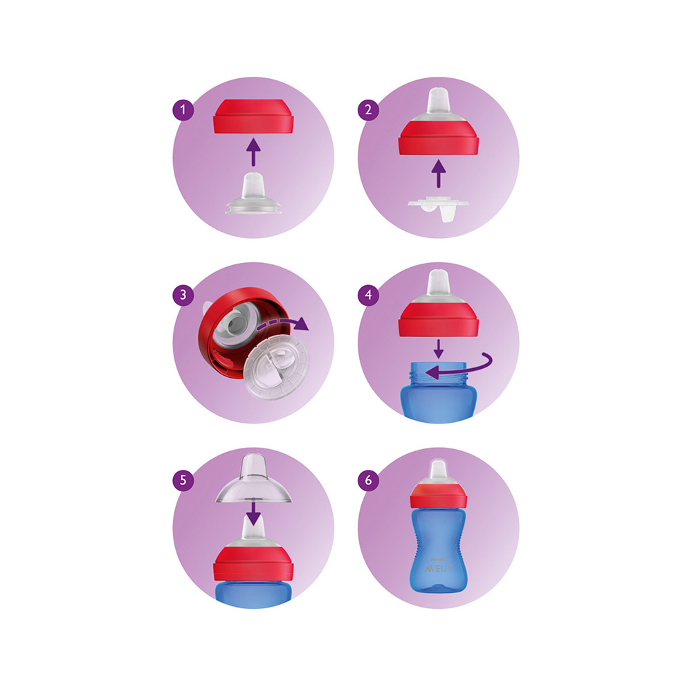VASO SOFT SPOUT AZUL PHILIPS AVENT - 5