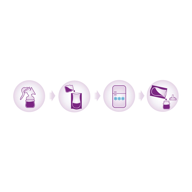 BOLSAS PARA ALMACENAR LECHE 180ML AVENT - 2
