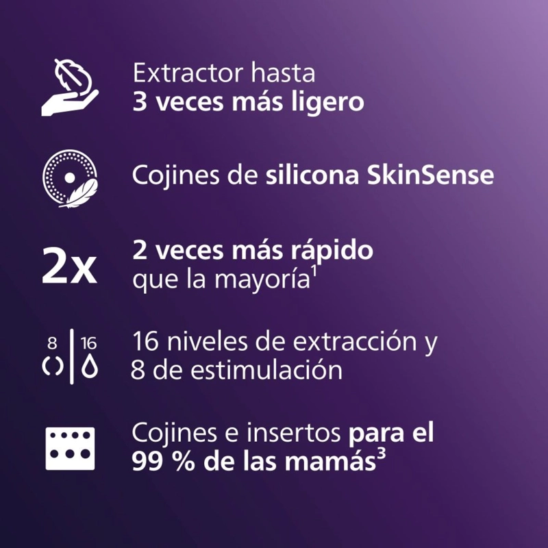 EXTRACTOR DE LECHE ELE CTRICO DOBLE MANOS LIBRES PHILIPS AVENT - 6