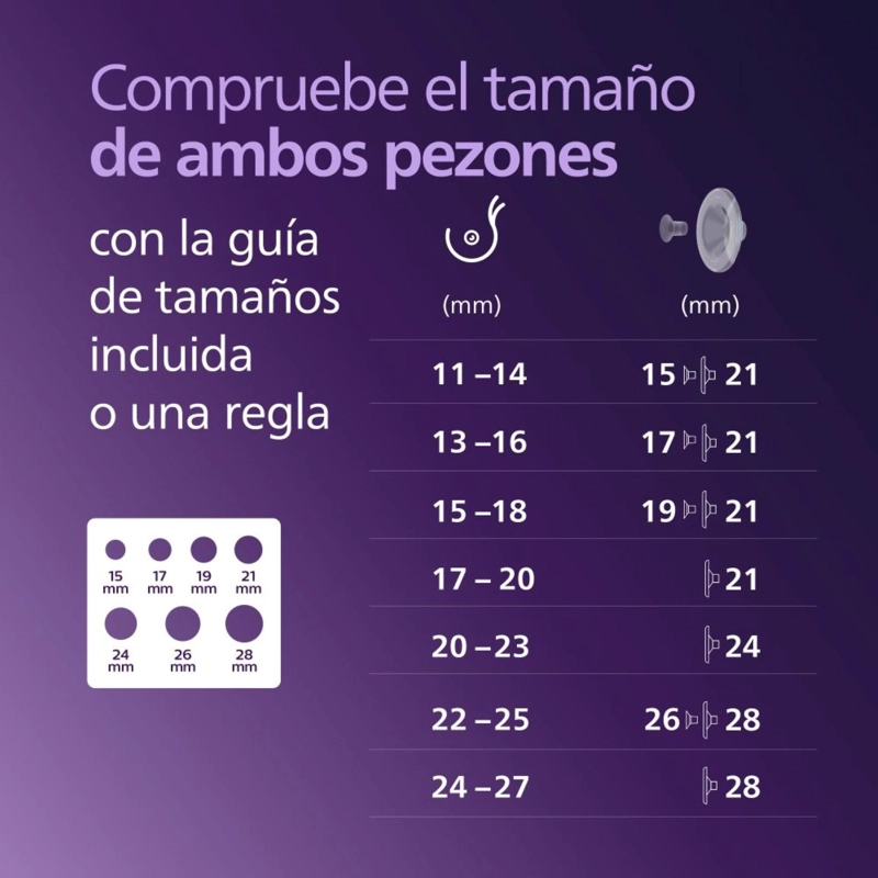EXTRACTOR DE LECHE ELE CTRICO DOBLE MANOS LIBRES PHILIPS AVENT - 8
