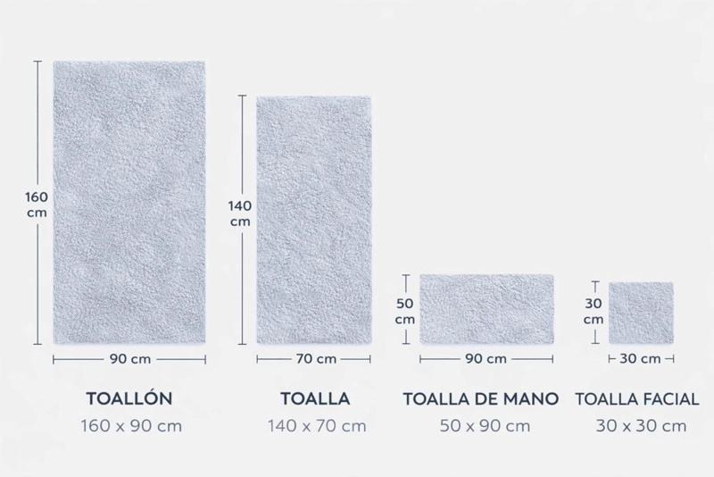 TOALLA DE MANO 100% ALGODON 500 GSM 50X90 CM AZUL MARINO - 2