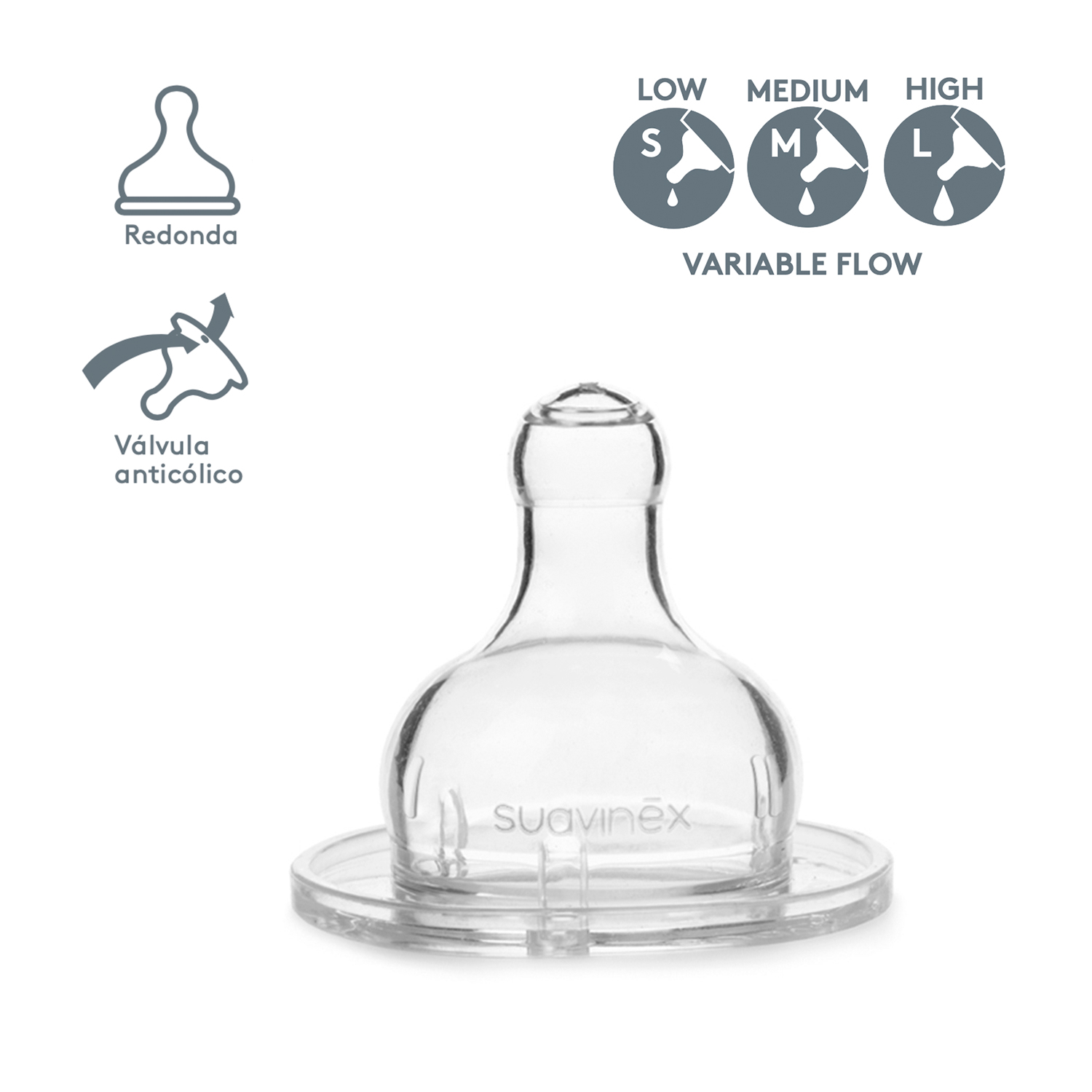 PACK SUAVINEX 3 TETINAS REDONDA SILICONA 2 UN - 2