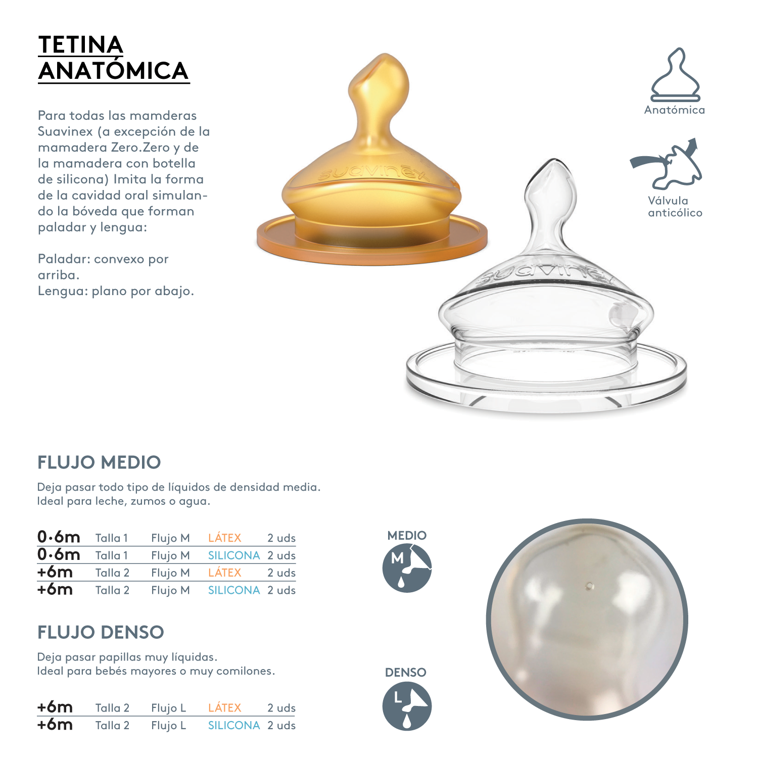 MAMADERA VIDRIO FLUJO MEDIO 240ML 0-6M LEARN - 3