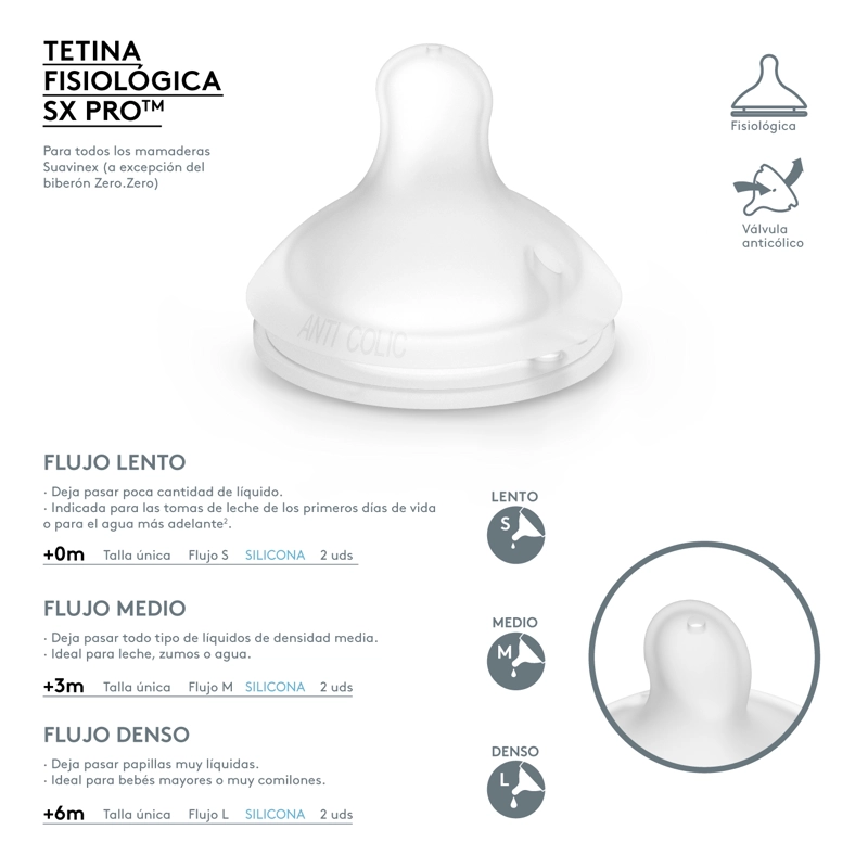 MAMADERA 270ML FISIOLOGICA SILICONA FM WILD BEIGE - 3