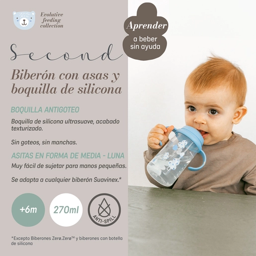 BIBERON CON ASAS 270ML ANTIDERRAME SILICONA +6M PRINT ROSA - 4