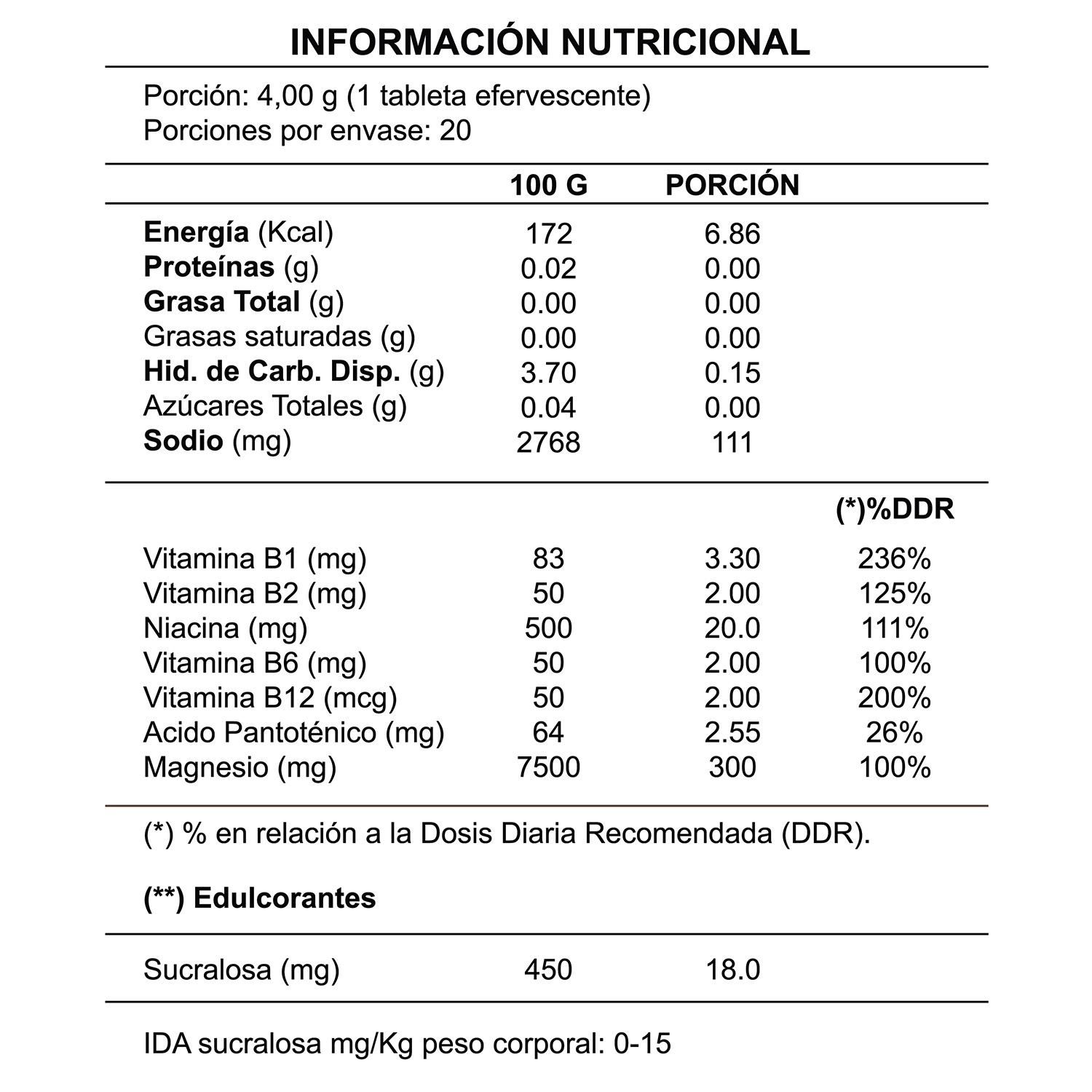 3 VINAGRE DE MANZANA + 3 B-COMPLEX - MAGENESIO- NUTRAZUL -PACK 6 UNIDADES - 5