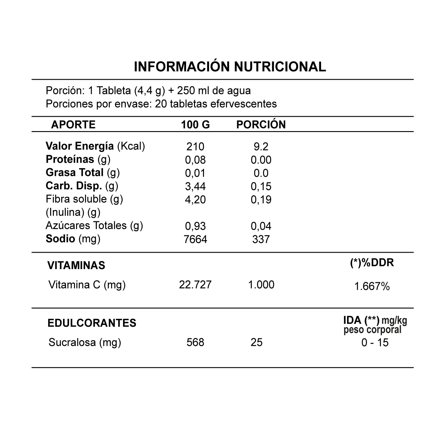 VITAMINA C 1000 MG (3)+ CALCIO - MAGNESIO( 3) -PACK 6 - 3