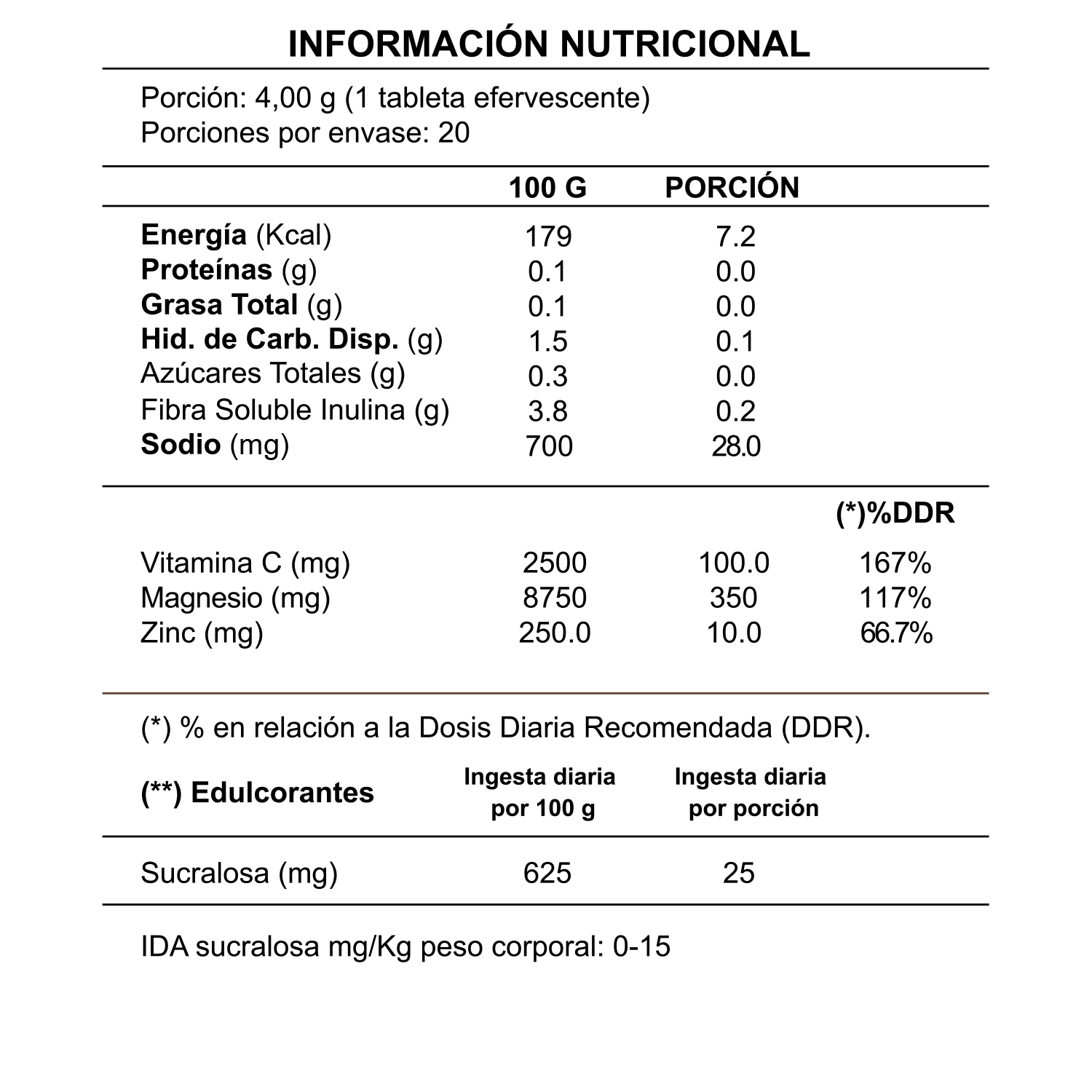 VITAMINA C 1000 MG (3) + MAGNESIO -ZINC (3)- PACK 6K 3 UNIDADES - SABOR NARANJA - 2