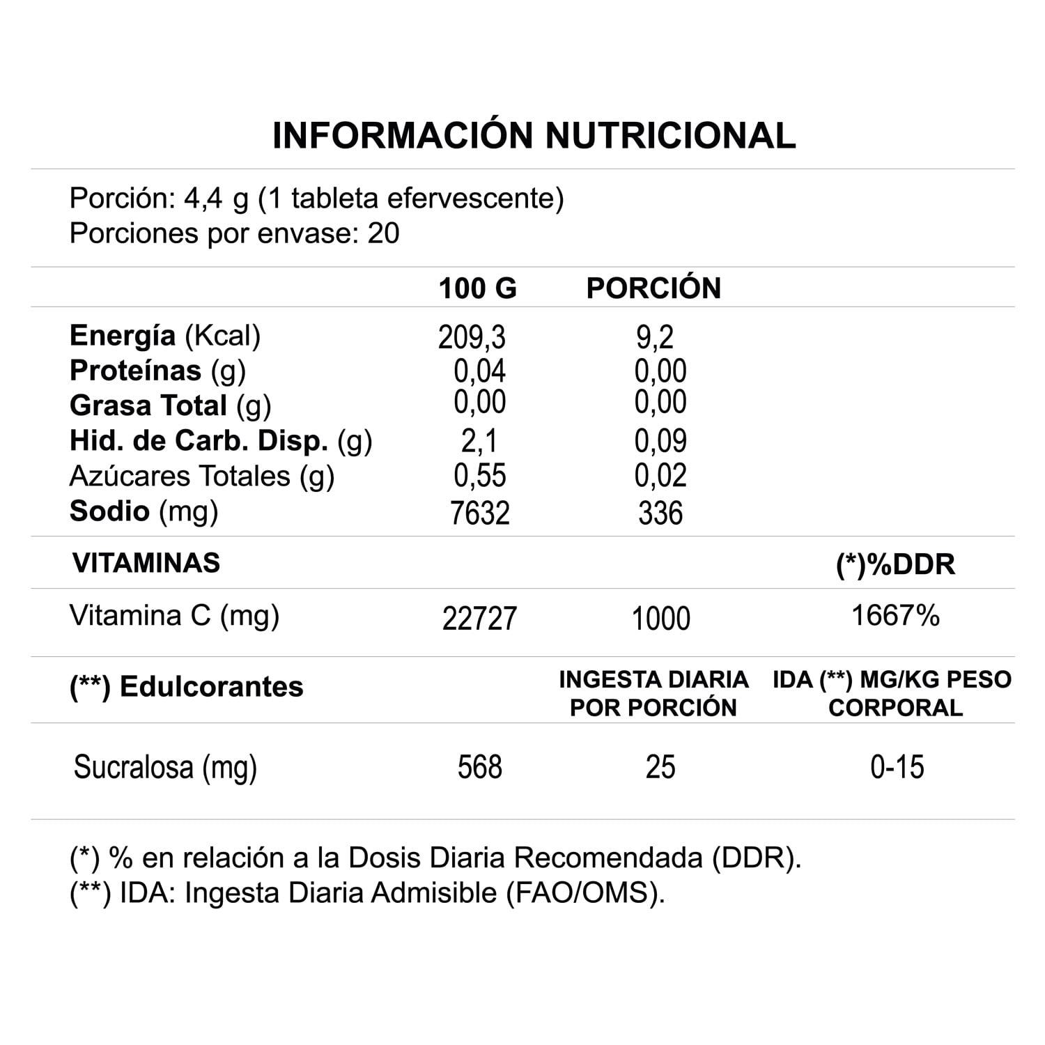 VITAMINA C 1000 MG (3) + MAGNESIO -ZINC (3)- PACK 6K 3 UNIDADES - SABOR NARANJA - 3